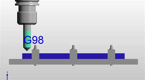 g99 cnc milling